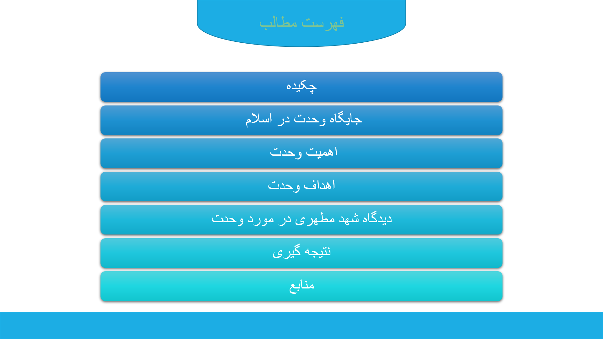 پاورپوینت در مورد وحدت اسلامی 